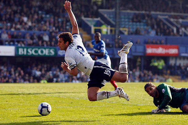 通过针对薄 通过针对薄