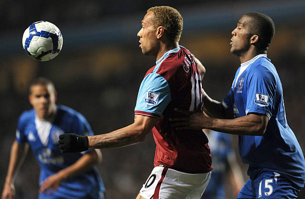 估年轻球员 估年轻球员